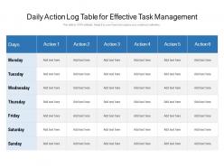 Daily action log table for effective task management