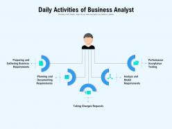 Daily activities of business analyst
