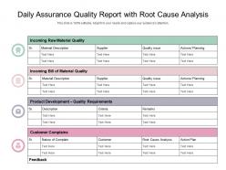 Daily assurance quality report with root cause analysis