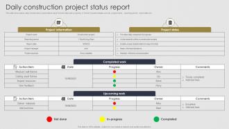 Daily Construction Project Status Report