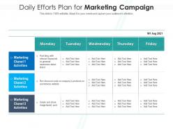 Daily efforts plan for marketing campaign