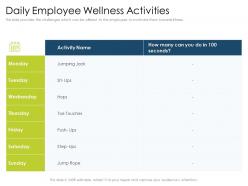 Daily employee wellness activities hops powerpoint presentation skills
