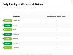 Daily employee wellness activities m1602 ppt powerpoint presentation slides layouts