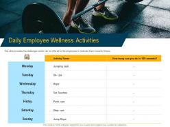 Daily employee wellness activities m3104 ppt powerpoint presentation gallery samples