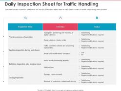 Daily inspection sheet for traffic handling ppt powerpoint presentation infographic template sample