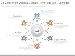 Daily Movement Agenda Diagram Powerpoint Slide Download