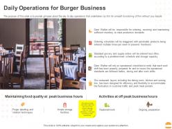 Daily Operations For Burger Business Ppt Powerpoint Presentation Infographic Template