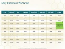 Daily operations worksheet business planning actionable steps ppt layouts image