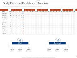 Daily personal dashboard tracker employee intellectual growth ppt topics