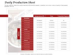 Daily production sheet ppt powerpoint presentation visual aids slides