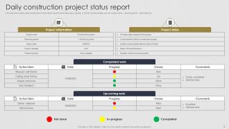 Daily Project Status Report Powerpoint Ppt Template Bundles Researched Pre-designed