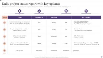 Daily Project Status Report With Key Updates
