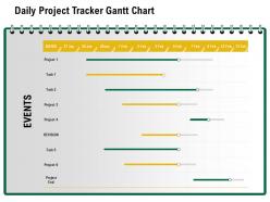 Daily project tracker gantt chart m1237 ppt powerpoint presentation outline sample