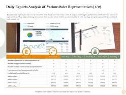 Daily reports analysis of various sales representatives and cross ppt powerpoint presentation diagram lists