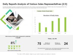 Daily reports analysis of various sales representatives data metrics firm analyzing ppt slides