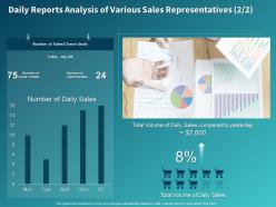 Daily reports analysis of various sales representatives ppt powerpoint presentation gallery ideas