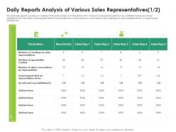 Daily reports analysis of various sales representatives rates opportunities cross sell ppt files