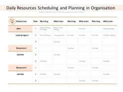 Daily resources scheduling and planning in organisation