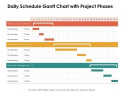 Daily schedule gantt chart with project phases ppt powerpoint presentation templates