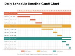 Daily Schedule Timeline Gantt Chart Ppt Powerpoint Presentation Infographics