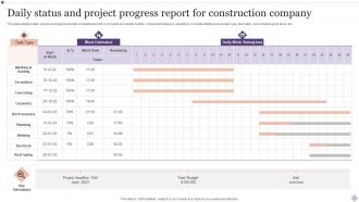 Daily Status And Project Progress Report For Construction Company