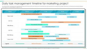 Daily Task Management Timeline For Marketing Project