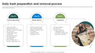 Daily Trash Preparation And Removal Process Litter Collection Services Proposal