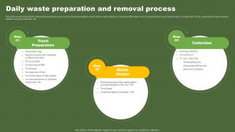 Daily Waste Preparation And Removal Process Ppt Powerpoint Presentation Pictures Portfolio