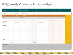 Daily weekly contractor inspection report branch ppt powerpoint presentation gallery clipart images