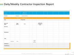 Daily weekly contractor inspection report hours ppt powerpoint presentation portfolio skills