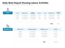 Daily work report showing labour activities
