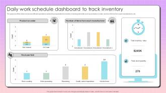 Daily Work Schedule Dashboard To Track Inventory