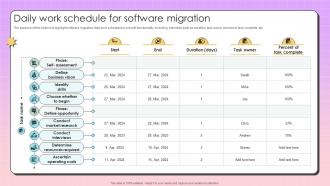 Daily Work Schedule For Software Migration