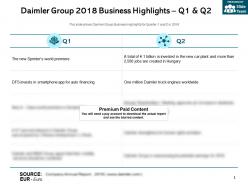Daimler group 2018 business highlights q1 and q2