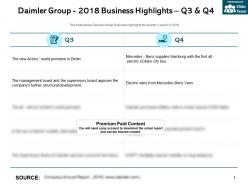 Daimler Group 2018 Business Highlights Q3 And Q4