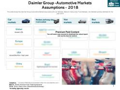 Daimler group automotive markets assumptions 2018