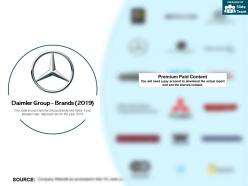 Daimler group brands 2019
