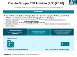 Daimler group csr activities 2018
