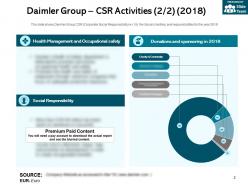 Daimler group csr activities 2018