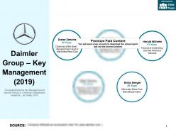 Daimler group key management 2019