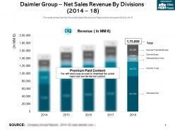 Daimler group net sales revenue by divisions 2014-18
