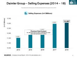 Daimler group selling expenses 2014-18