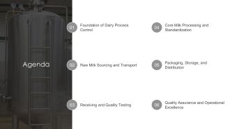 Dairy Milk Production Process PPT Graphics VA Customizable Impactful