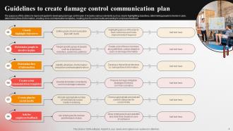 Damage Control Communication Plan Powerpoint Ppt Template Bundles Colorful Editable