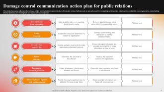 Damage Control Communication Plan Powerpoint Ppt Template Bundles Interactive Editable