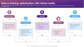 Dance Training Optimization With Virtual Reality Ppt Presentation