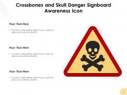 Danger Presence Awareness Signboard Construction Concrete