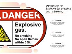 Danger sign for explosive gas presence and no smoking