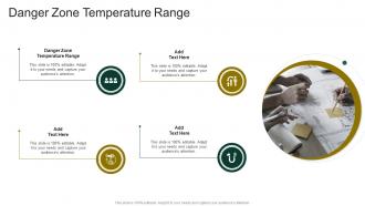 Danger Zone Temperature Range In Powerpoint And Google Slides Cpb