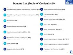 Danone company profile overview financials and statistics from 2014-2018